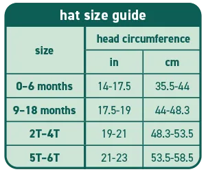 Green Sprouts Eco Breathable Flap Hat UPF 50 